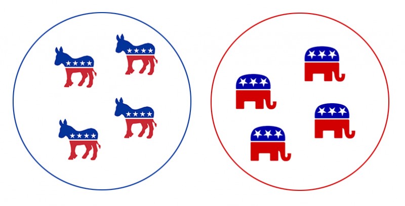 Segregated Circles Social Circles