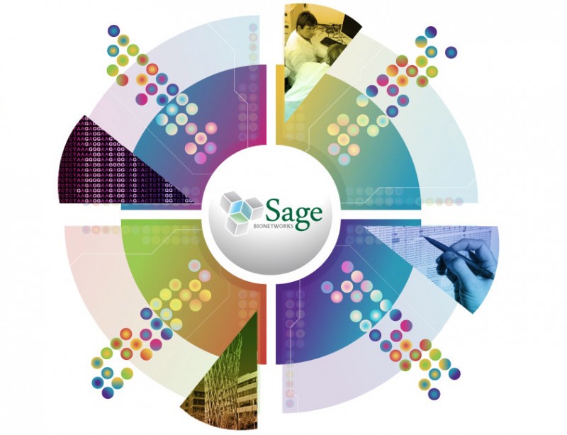 2012-10-09 Sage Home Page