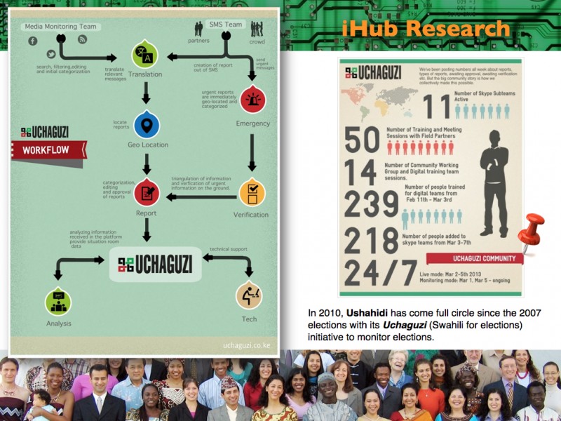 2013 Think Tank Presentation on Socio-Technical System Design