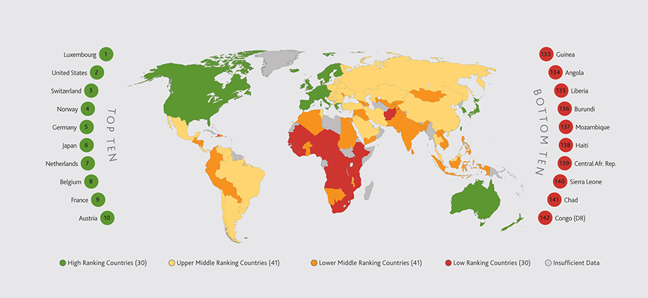 Subindex Health Map